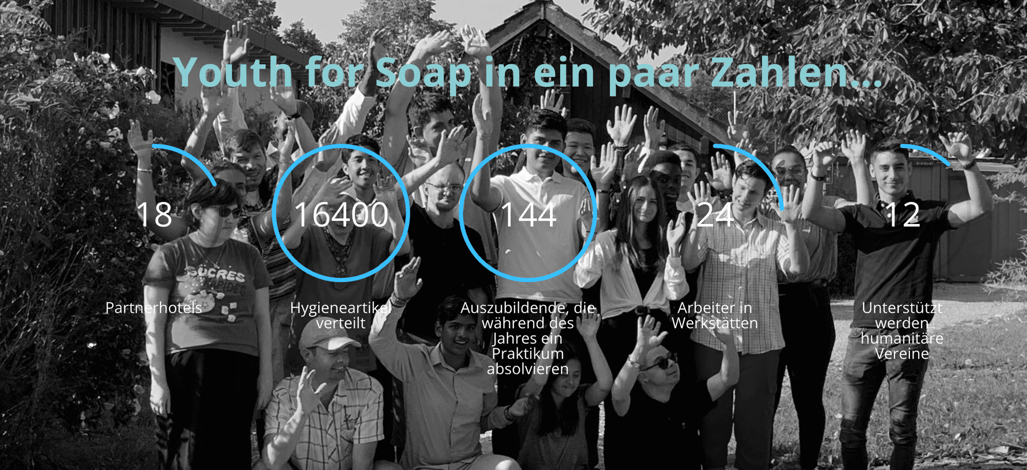 Youthforsoap-Zahlen.png